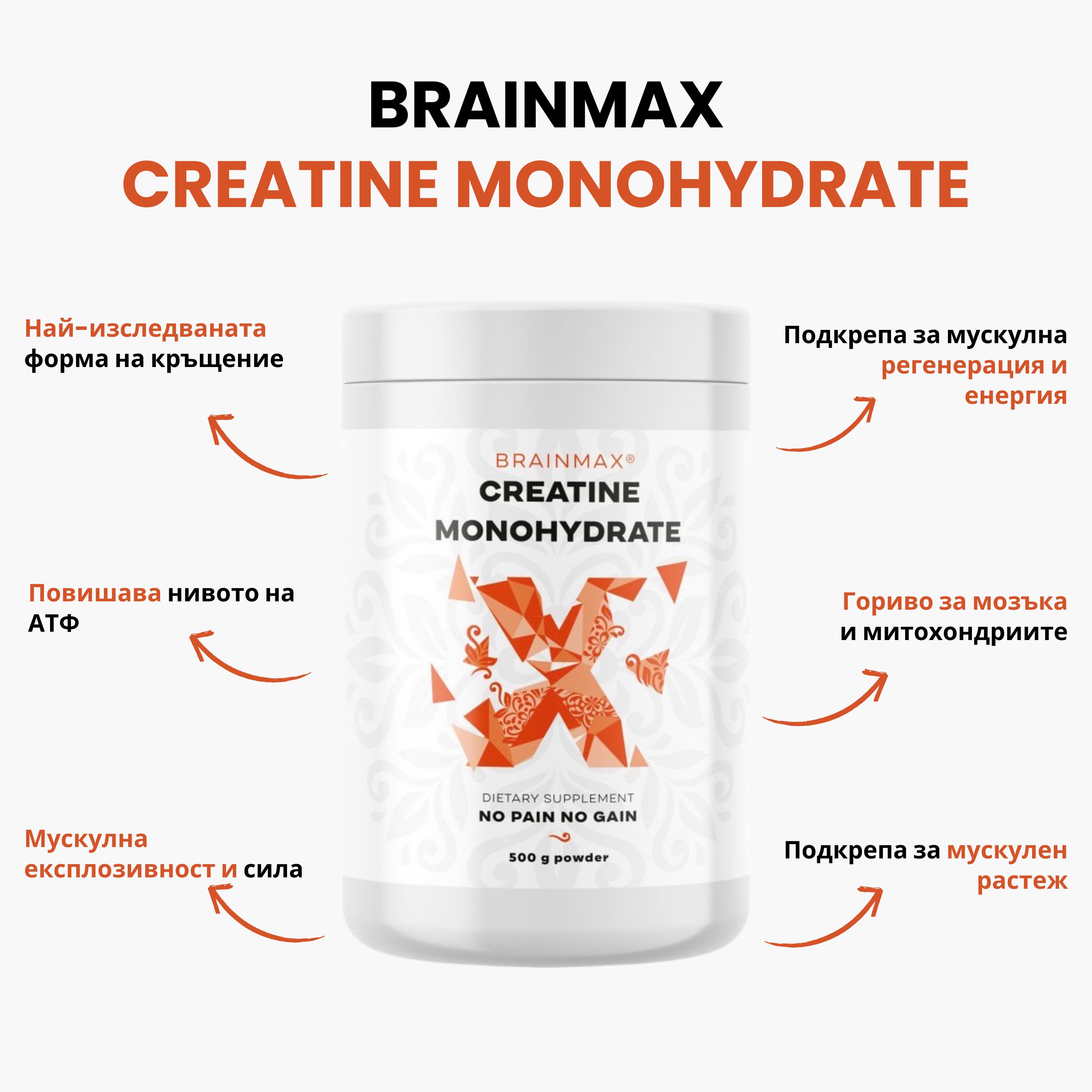 (Bulharština) BrainMax Creatine Monohydrate, Kreatin monohydrát